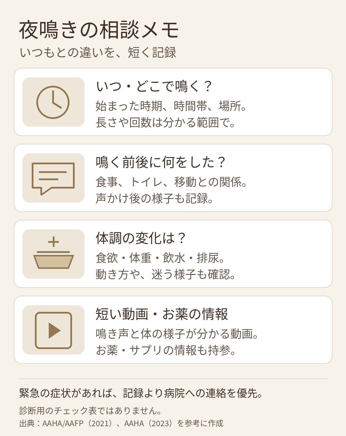 猫の夜鳴きの相談メモ。鳴く時間と場所、鳴く前後の行動、体調の変化、動画とお薬の情報を記録する4つのポイント